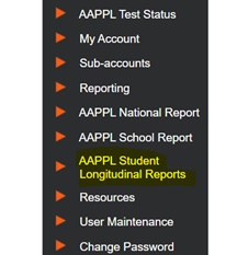 AAPPL dashboard