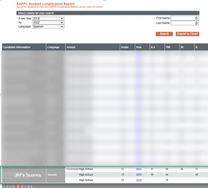 longitudinal report for one student