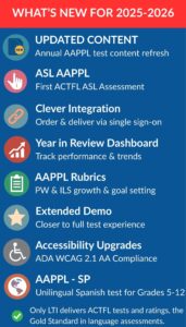graphic showing what's new with the AAPPL