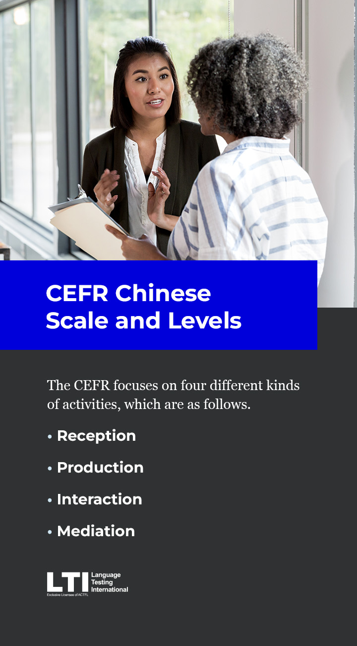 CEFR Chinese Scale and Levels