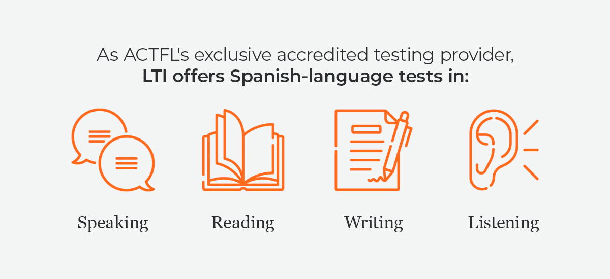 Spanish language testing in speaking, reading, writing and listening